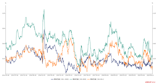 1604022030292653.png image.png