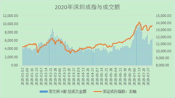 1604022352159774.png image.png