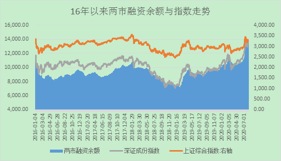 1604022405869731.png image.png