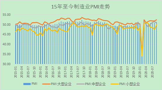 1604022936436854.png image.png