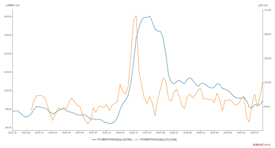 1609223736310133.png image.png