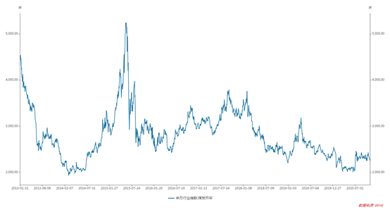 1609223740436047.png image.png