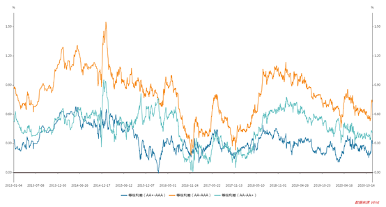 1609225298601291.png image.png