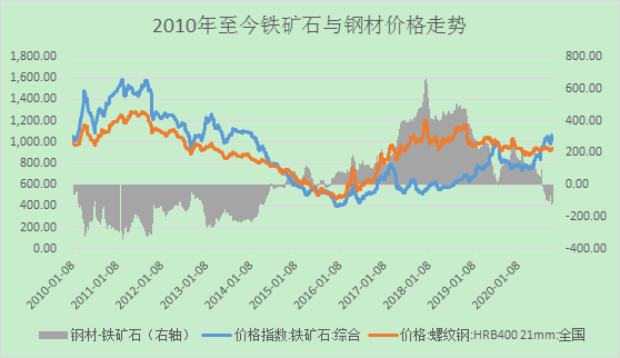 1609225497424223.png image.png