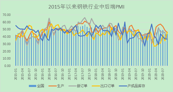 1609225518645984.png image.png