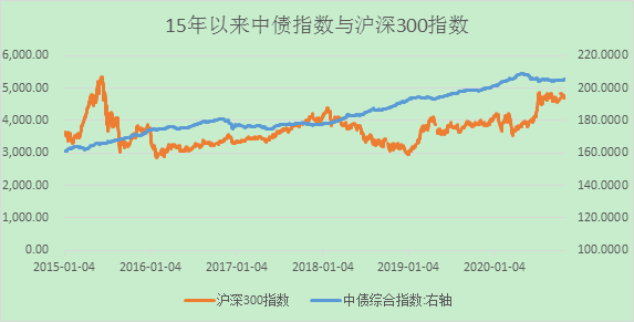 1609226670362339.png image.png