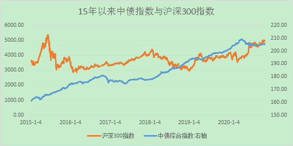 1609227325259917.png image.png