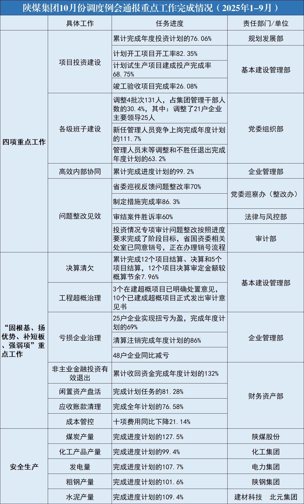 1760176135499786.png 20251011084646_47755.png